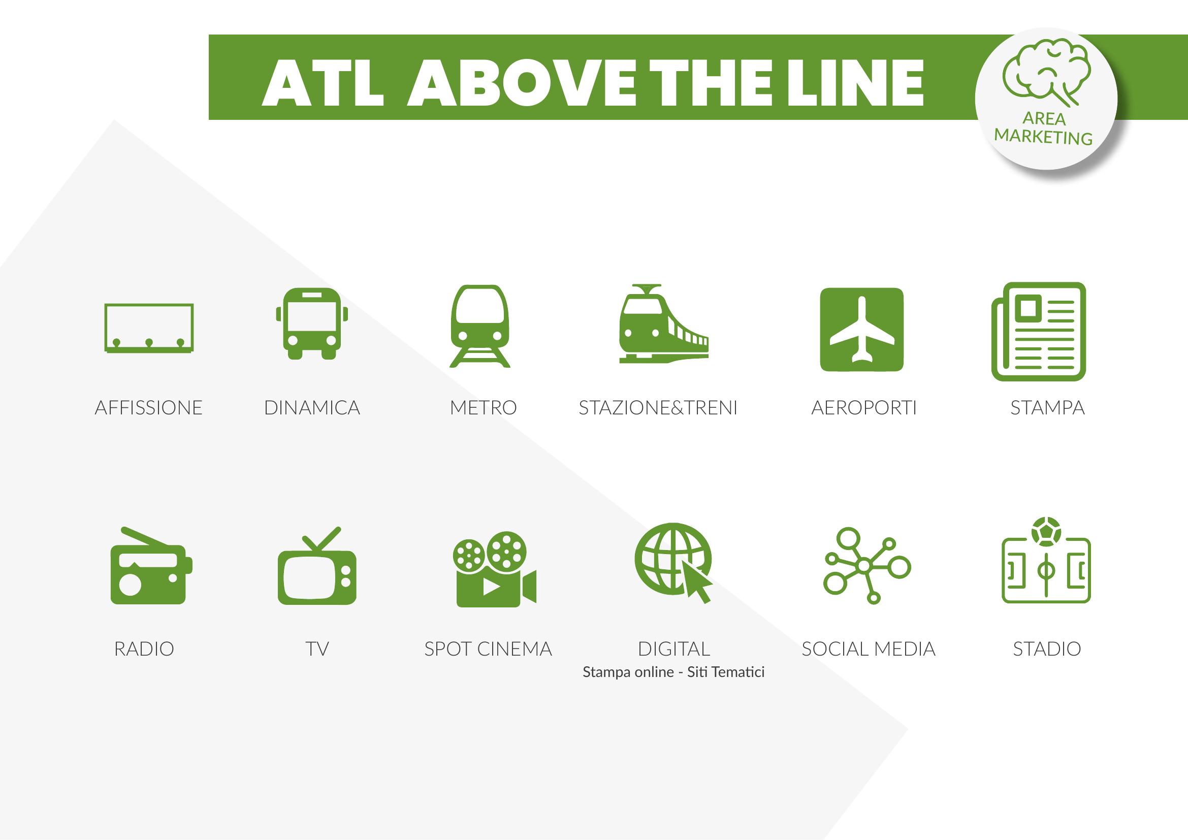 ATL · BTL · TTL — Company profile pagina 19